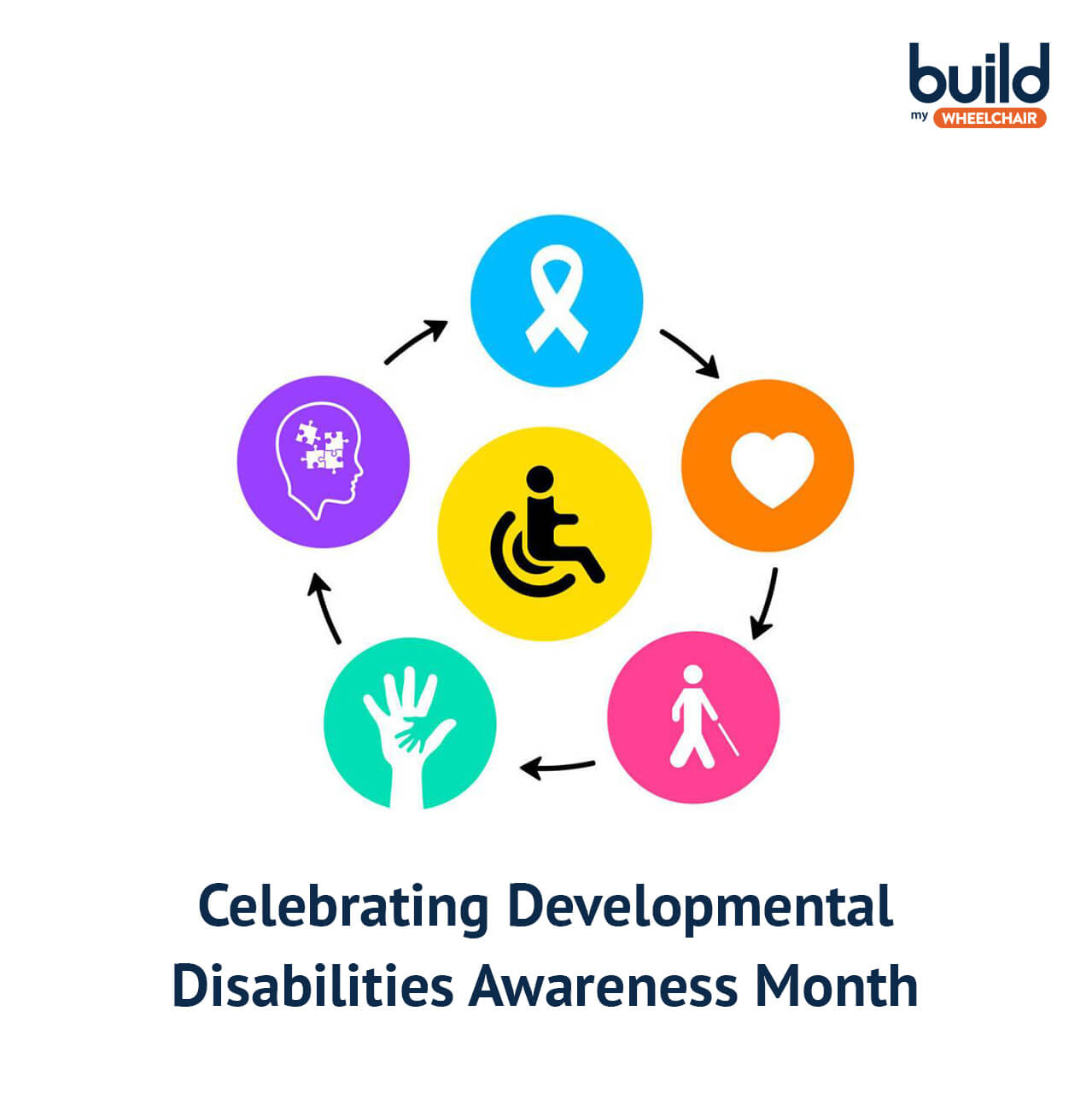 disabilities-awareness-month