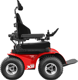 All-Terrain Power Mobility